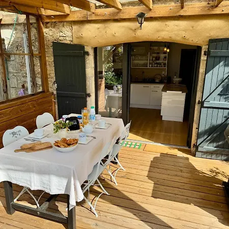 Maison En Pierre Avec Jardin Et Piscine Privee 8 Personnes Nyaraló La Dornac